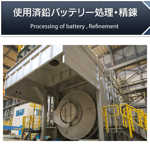 使用済鉛バッテリー処理・精錬